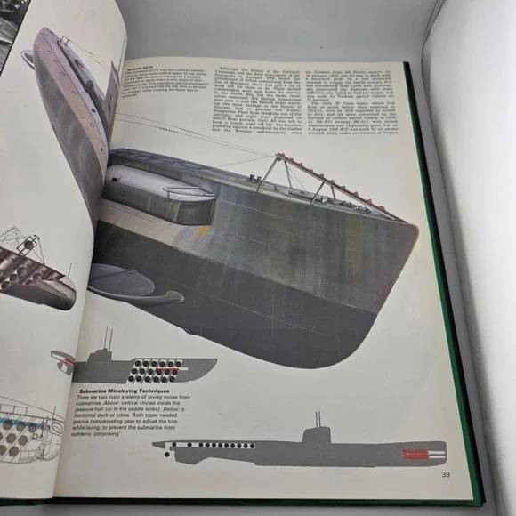 Submarines History and Evolution of Underwater Fighting Vessels Antony Preston - Picture 9 of 12
